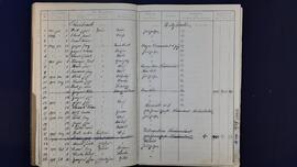 Stammbuch 65-66