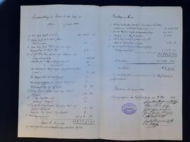 GA Flirsch, Sig. 153 - Seite 2-3