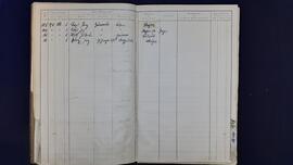 Stammbuch 85-86