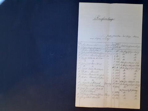Original Digitaal object not accessible
