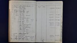 Stammbuch 21-22