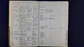 Stammbuch 71-72