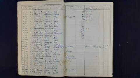 Original Digital object not accessible