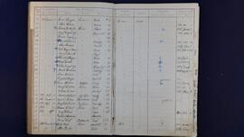 Stammbuch 11-12