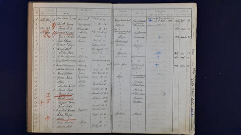Original Digital object not accessible