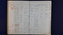 Stammbuch 1-2