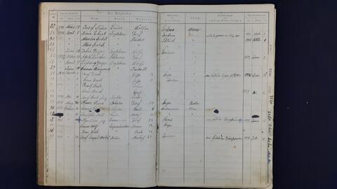 Original Digital object not accessible