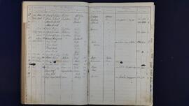 Stammbuch 15-16