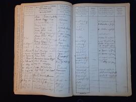 Fremdenbuch für die Gemeinde Flirsch pro 1876  28