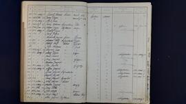 Stammbuch 19-20