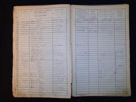 Fremdenbuch für die Gemeinde Flirsch pro 1876 65