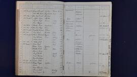 Stammbuch 9-10