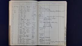 Stammbuch 53-54