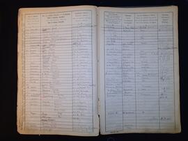 Fremdenbuch für die Gemeinde Flirsch pro 1876 66
