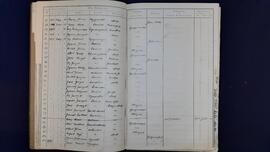 Stammbuch 29-30