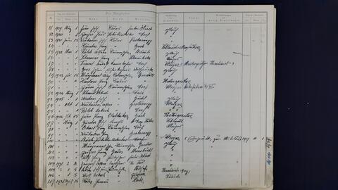 Original Digital object not accessible