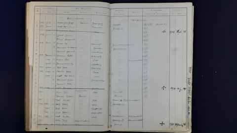 Original Digital object not accessible