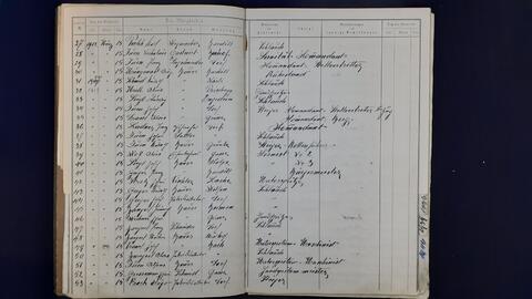 Original Digital object not accessible