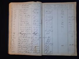 Fremdenbuch für die Gemeinde Flirsch pro 1876 16