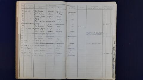Original Digital object not accessible