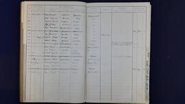 Stammbuch 33-34