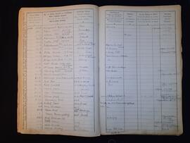 Fremdenbuch für die Gemeinde Flirsch pro 1876  45