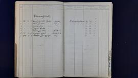 Stammbuch 63-64