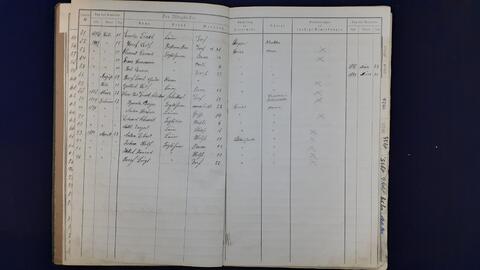 Original Digital object not accessible
