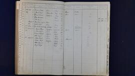 Stammbuch 7-8