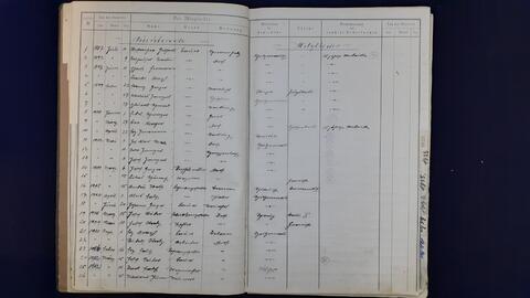 Original Digital object not accessible