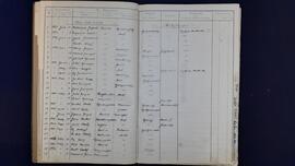 Stammbuch 27-28