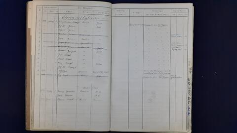 Original Digital object not accessible