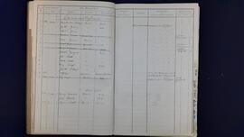 Stammbuch 25-26
