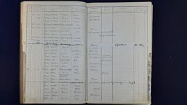 Stammbuch 41-42