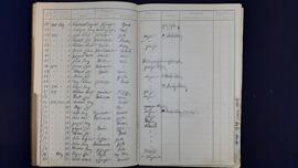 Stammbuch 55-56