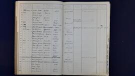 Stammbuch 31-32