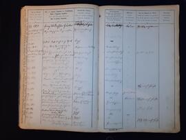 Fremdenbuch für die Gemeinde Flirsch pro 1876 22
