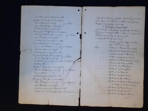 Original Digital object not accessible