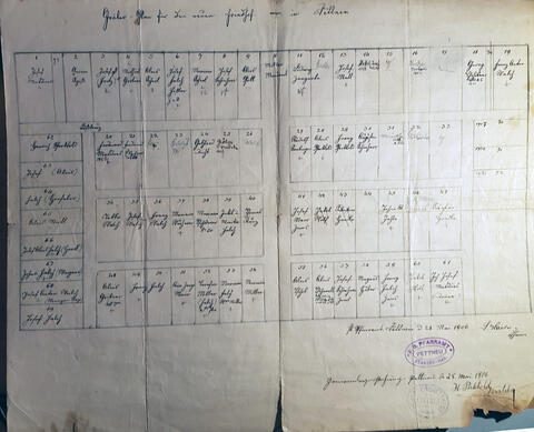 Original Digital object not accessible