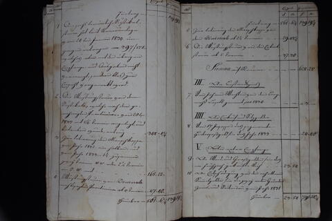 Original Digital object not accessible