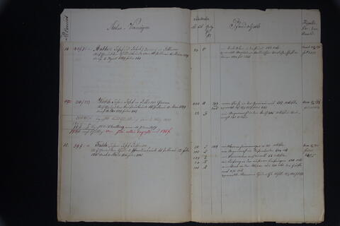 Original Digital object not accessible