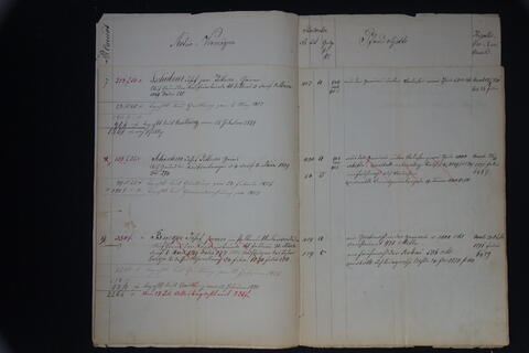 Original Digital object not accessible