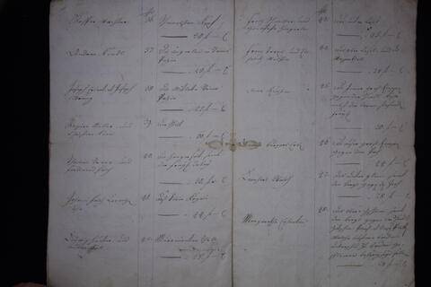 Original Digital object not accessible