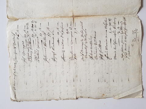 Original Digital object not accessible
