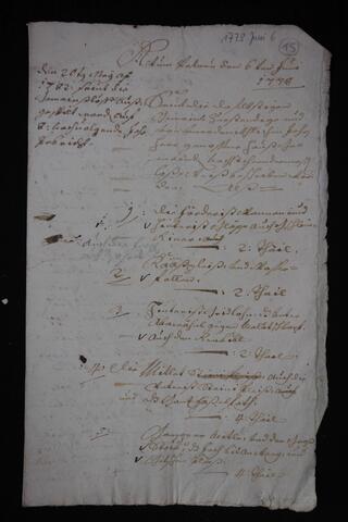 Original Digital object not accessible