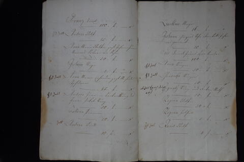 Original Digital object not accessible