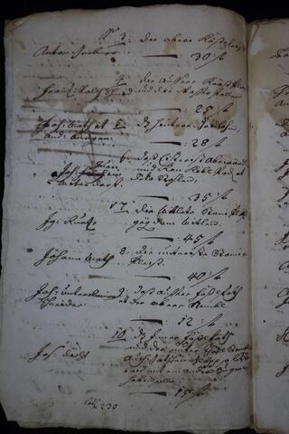 Original Digital object not accessible