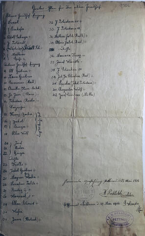 Original Digital object not accessible
