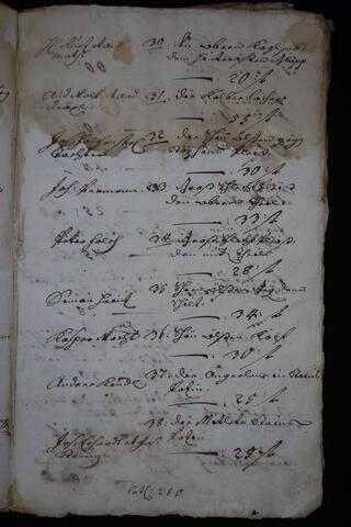 Original Digital object not accessible