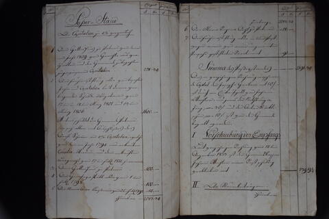 Original Digital object not accessible